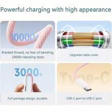 3.3/6.6/10ft USB-C To Type-C Fast Charging Data Cable, Nylon Braided, Compatible With IPhone 17/16/15/Pro/Pro Max/IPad, And Other Android Phones, Supports 60W~18W Fast Charging, Suitable For Indoor/Outdoor/Travel And Car Use - hồng-1m - Xem 3