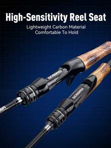 1pc KINGDOM KINGPRO II 1.8m/1.98m Length, 2-Piece, F Action L/ML Spinning Rod, Suitable For Freshwater/Saltwater Bass, Snakehead, Trout, Comfortable Grip - Multicolor - View 9