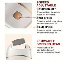 SOKANY Electric Foot Callus Remover, USB 400mAh, 2-Speed, LED Light, Detachable Head, Suitable For Thick Skin, Portable, ≤36V, Easy To Use - White - View 7