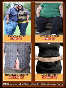 Fast Burning Abdominal Tool - An Effective Weight Loss Tool For Waist And Leg Fat - A Quick Weight Loss Solution - 1 CÁI - Xem 4