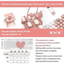 Blank Transparent Keycaps, Sweet Heart PC Custom Keycap Set, Backlit Clear Candy Keyboard Keycaps Mao Profile For MX Switches Mechanical Keyboard (21pcs) - 粉紅之心 - 查看 3