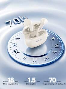 Philips Wireless Sports Headphones, Brand New Bluetooth 6.0, Rechargeable Battery, Suitable For Smartphones, Semi-Open Design, Capacitive Microphone, 300mAh Polymer Battery, TWS Earbuds - Royal Blue - View 7