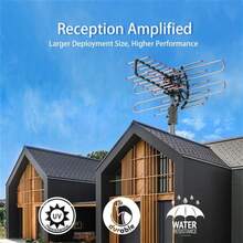 TA-851 Plus 360°Rotation UV Dual Frequency 45-860MHz 22-38dB 42.65ft Cable Outdoor Antenna - US A Type Plug(110-127V) - View 4