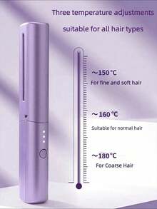 Rechargeable Mini Hair Straightener - Wireless Portable Travel Electric Comb, Suitable For Frizzy Hair, Smoothing, Available In Pink, Purple And Green - Suitable For Travel, Outdoor, Indoor, Convenient To Carry. The Perfect Gift For Women. - Multicolor - View 6