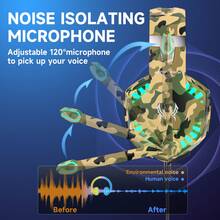 Kotion Each 适用于PC、笔记本电脑和台式机的有线游戏耳机，带麦克风 - 耳罩式设计，兼容耳塞，游戏耳机，玩家耳机，有线游戏耳机，电竞音频，可调节头带，舒适耳垫，耐用塑料材质，有线连接，适合电竞选手和PC游戏玩家。 - 迷彩黃 - 查看 3
