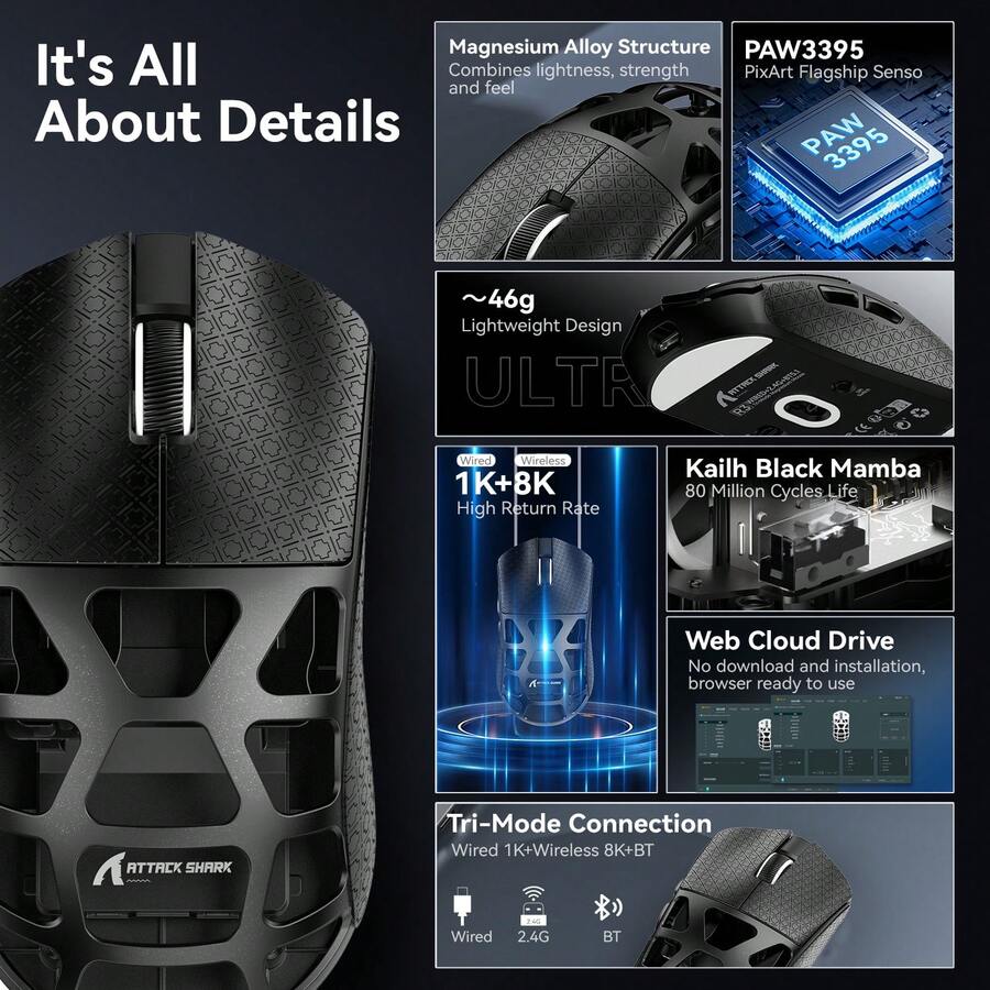 Chuột chơi game không dây siêu nhẹ ATTACK SHARK R3 46g bằng hợp kim magie, kết nối Bluetooth/2.4Ghz/có dây, tốc độ phản hồi không dây 8000Hz, cảm biến quang học PAW3395 26K DPI, chuột lập trình được dành cho Windows/PC/Game thủ - Màu đen/trắng/xám/tím & băng dính chống trượt