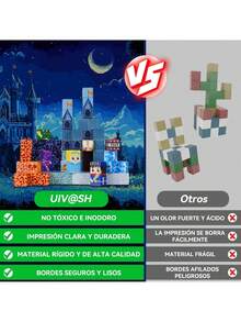 Juguete de Bloques de Construcción de 100/150 Piezas,Construcción 3D, Juguete Sensorial Stem y Montessori, Juguete Educativo Creativo, Regalo Ideal para Niños y Niñas (100pcs Tipo B),40996084 - Multicolor - Ver 5