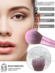 21PCS Makeup Tools Set Including:18PCS Makeup Brush Set+1pc Multi-Functional Zipper Toiletry And Cosmetic Bag Waterproof+2PCS Triangle Powder Puffs - Multicolor - View 7