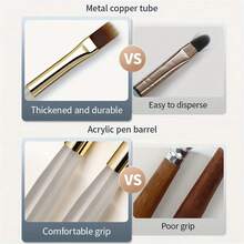 1支专业软毛美甲笔，耐用无痛凝胶美甲彩绘笔，适用于美甲沙龙和个人使用，渐变金色软毛美甲笔 - 彩色 - 查看 5