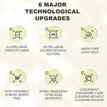 SOKANY 4000W 多功能离心式榨汁机。配备 3 英寸宽进料槽。800W 功率，两档速度设置，304 不锈钢材质。适用于家庭和餐厅榨汁，可分离各种水果和蔬菜的果渣。厨房必备电器。 - 日規A型插(100V) - 查看 2