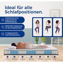 90x200 Cm Pocket Spring Mattress, H3 Firmness / Oeko-Tex Certified / Ergonomic Seven-Zone Mattress, 20 Cm Thick / Mattress, Made In China - White - View 9