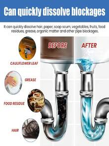 JAYSUING 100g/200g/260g Drain Cleaner, Suitable For Kitchen, Bathroom, Drain Pipe & Sewer Clogged Cleaning, Quickly Dissolves All Types Of Blockages And Restores Smooth Drainage - Powdery - View 7