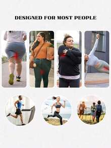 3/5pairs Of Thigh Wear Protection, Transparent Invisible Wear Protection Thigh Strap, Transparent Waterproof Patch, Waterproof And Breathable, Unisex, Waist Strap Patch, Personalized Gift For Preventing Thigh Friction In Winter, Valentine's Day Gift, Birthday Gift - Arc - View 5