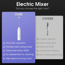 1pc Rechargeable Electric Milk Frother, USB Charging, 3 Speed Settings, Mini Electric Milk Foamer Suitable For Coffee, Latte, Cappuccino, Hot Chocolate, Egg - Multicolor - View 5