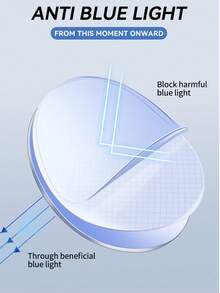 1副多功能无妆瘦脸TR无度数时尚眼镜 - 豹紋 - 查看 6