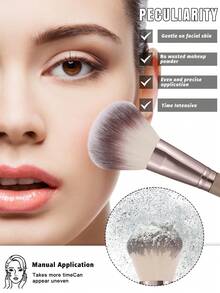 42件套化妆工具套装，包括：20支化妆刷套装+1个多功能防水拉链化妆包+4个化妆海绵+4个迷你化妆海绵+4个三角粉扑+4个迷你气垫粉扑+1个发圈+2个手碗挂绳+1个化妆刷清洁工具+1个洁面海绵，赠品，专业化妆刷，全套化妆工具 - 棕色 - 查看 5