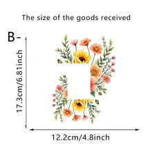 1/3/5pcs Set Simple Green Plant Leaf Switch Socket Wall Stickers, Green Plant Switch Wall Decor, Switch Decorative Stickers, Fresh And Compact Home Decor, Various Green Plant Designs, Self-Adhesive Floral Pattern, Easy To Apply, Suitable For Bathroom, Home, Wall Decor, Kitchen, Room Decor - Multicolor - View 11