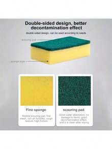 Double-Sided High Absorbency Sponge Magic Cleaning Pot Brush, Rust Removal Sponge Cleaning Brush, Kitchen Cleaning Tool - One Size Fits All - View 8