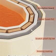 Portable Foldable Bathtub, No Installation Required, For Hot And Ice Baths, Indoor & Outdoor Use, Ideal For Spontaneous Relaxation Moments - 1.2M - View 5