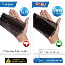 Best Trading Cubrebocas Negro 200 piezas, Mascarilla Desechable Termosellada Tricapa, Tapabocas con 200 Piezas con Ajustador Nasal Oculto y Tecnología Ligera de Filtrado Efectivo - A - Ver 6