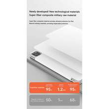 2026款iPad四角包覆式防震磁吸双面保护壳 - 彩色 - 查看 6