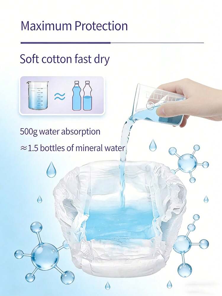 5/20片装可调节防护内裤，月经护垫，一次性内裤，魔术贴设计，可调节腰围，超强吸收，专利设计，清新舒适，3D防护，防漏透气，高吸收量，消除异味，整夜安睡，适合商务旅行、经期、产后、术后及旅行 - 白/綠隨機 - 查看 6