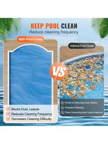 Solar Pool Cover, 24 X 12 Ft Rectangle Solar Blanket For Pools, Inground Above Ground Swimming Pool Solar Cover, 12 Mil Solar Covers Blue - 藍色 - 查看 5