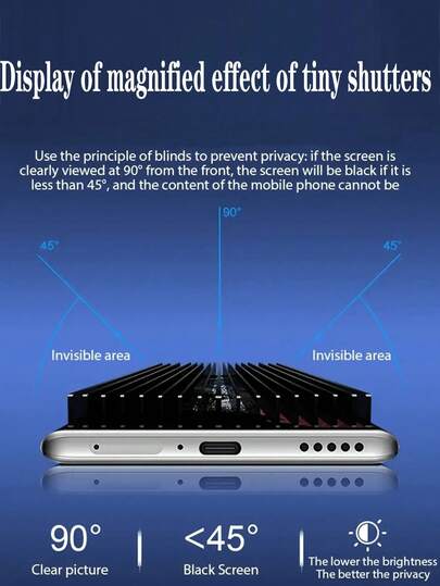 ZYSHI 3pcs Privacy Tempered Glass Screen Protector For IPhone, Compatible With Dynamic Island, 9H Hardness Anti-Peeping, Anti-Scratch, Can Be Used With Phone Case, Birthday Gift, Gift For Family And Friends, Anti-Peeping Screen Protector, Phone Accessories, Full Screen Coverage Waterproof Anti-Fall Anti-Fingerprint