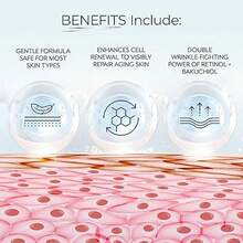 Plexaderms Dual Action Repair 1% Retinol Neck Cream. Anti Aging Cream With Retinol, Bakuchiol, And Hyaluronic Acid To Fight Wrinkles, Neck Lines And Crepey Skin, 1 Fl. Oz. Skin Care - Retinol - 查看 4