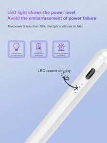 90mAh Battery-Powered High Precision Sensitive Stylus Pen With Magnetic Attachment, Tilt Sensing And Anti-Mistouch Features, Compatible With IPad 11/10/9/8/7/6, Air 7/6/5/4/3, IPad Pro 13"/12.9"/11" 2018-2025, IPad Mini 7/6/5, White Gifts For Mother, Family, Friends, Kids, Birthday, Holiday - White - View 5