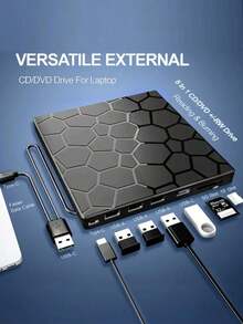 8-In-1 External CD/DVD Burner, USB 3.0 And Type-C Dual Interface, Ultra-Slim Portable, 8X Read/Write Speed, Plug And Play No Driver Required, Compatible With Laptop/Desktop/Windows 11/10/8/7/Linux, Supports CD/VCD/DVD Data Backup And Video Playback, Error Correction Function, External Optical Drive - Black - View 6