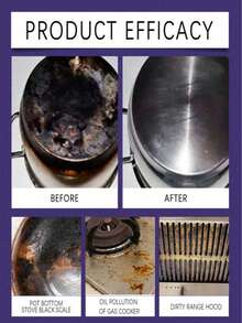 100克不锈钢锅底清洁膏，不锈钢清洁剂和抛光剂，多用途强力厨具除油除锈剂，适用于厨房烤箱厨具的不锈钢和玻璃材质。100克粉色魔法清洁膏，强力不锈钢锅底去污剂 - 固體 - 查看 9