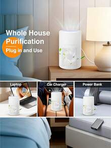Bedroom Home Small Air Purifier Mini Air Purifier With Scent Function 360° Air Inlet HEPA Silent Pet Air Purifier Freshener Cleaner Filter Smoke Dander Hair Odor Suitable For Bedroom And Kitchen Desktop Office Apartment Single Purification No Filter White - White - View 6