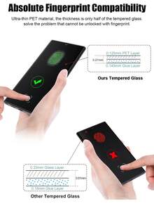 Bộ 4 miếng dán màn hình cường lực, dễ lắp đặt, độ phân giải cao, chống trầy xước, chống vỡ, tương thích với Samsung Galaxy S26 Ultra/S26/S26 Plus/S24/S24plus/S24ultra/S25/S25plus/S25ultra/S23 Ultra/S23/S23 Plus/S23FE/S24FE/S22 Ultra/S22/S22 Plus/S21 Ultra/S21/S21 Plus/S21 FE/S20 Ultra/S20FE/A55/A54/A53/A17/A16/A15. Sản phẩm bảo vệ màn hình thiết yếu, thích hợp sử dụng hàng ngày, văn phòng, nhà. Phụ kiện điện thoại: Chống nước, chống sốc, chống rơi, chống trầy xước. - Trong sáng - Xem 6