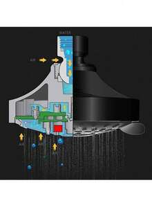 5档高压淋浴喷头 - 强力浴室淋浴喷头，高流量固定式喷头（哑光黑） - 黑色-1pc - 查看 4