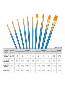 Un juego de seis soportes de lienzo con diez pinceles es un excelente regalo para los amantes de la pintura. - A - Ver 6