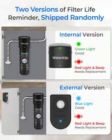 Wkłady filtrujące wodę - Czarne - Zobacz 5