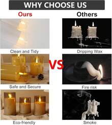 Rechargeable Flameless Candle, LED Flickering Candles Tea Lights Pillar Candles Sets With Adjustable Brightness And Timing Remote, Battery Operated Acrylic USB Candles (D 3"*H 4"5"6") - Grey - View 10
