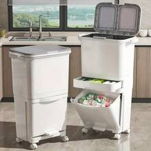 Kompostbehälter für Innenräume - [Witz] - Übersicht 2