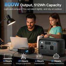 OUKITEL Portable Power Station - 查看 8