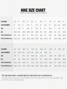 Jordan 1 Mid White Pure Platinum Pine Green– Men's Lifestyle Sneakers – Shoes For Man -Vintage-Spring & Summer-Inspired Running Shoes, Shock-Absorbing Comfort, Gym To Streetwear Casual Wear-Easter Gift–DQ8426 142 - Summit White/Pure Platinum/Sail/Pine Green - 查看 7