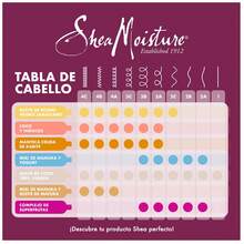 Shea Moisture Shampoos & Conditioners - 護髮素 - 查看 3