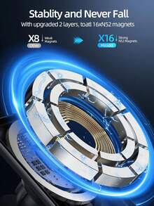 FCV 15W MagSafe Wireless Car Charger, Portable USB-C Power Supply, Hands-Free Operation, Wireless Charging Function Without Battery Required, Compatible With IPhone Air 17 Pro Max 16 15 14 13 12 And Galaxy, Android Devices - Style 1 - View 3