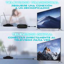TV Receivers & Stick - Black - View 2