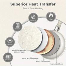 YASHE 9pcs Pots And Pans Sets With Removable Handles, Non-Stick Cookware Set, White Granite Induction Cookwar, Stackable And Space-Saving Design - Variant - View 5