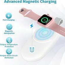 1pc USB Magnetic Charger, Portable Magnetic Wireless Charger, Watch Wireless Charger Adapter, High-Efficiency Fast Charging, Compatible With IWatch Series Ultra/9/8/7/6/SE/SE2/5/4/3/2/1, Plug And Play Magnetic Charging - White - View 8
