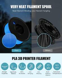 GCCSJ Pla Filament,3D Printing Filament PLA 5 Pcs 1.75mm-5 Colours Printing Filament 1.75mm Dimensional Accuracy ±0.02mm White Yellow Pink Blue Purple Filled Filament Spool Vacuum Pack 250G X 5 - White + Pink + Sky Blue + Purple + Yellow - View 9