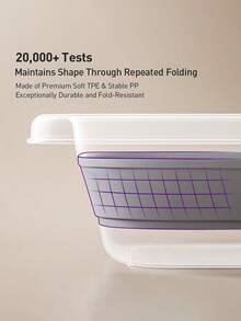 Chậu rửa gấp gọn, chậu rửa nhỏ gọn cho bé, chậu rửa di động nhẹ, lý tưởng cho du lịch, cắm trại, rửa chén, giặt giũ. - Nhiều màu - Xem 6