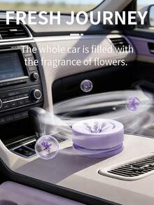 2 件装 5 种香味固体香薰，适用于汽车、家庭、办公室、浴室，节日礼品之选。汽车固体香薰，汽车香薰，家居空气清新剂，固体香薰，浴室香氛配件。樱桃香型，橙子香型，薰衣草香型，青柠香型，玫瑰香型。适用于汽车/家庭/办公室/浴室，礼品套装。 - 多色 - 查看 1