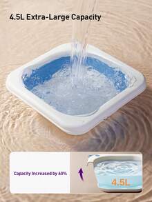 Chậu rửa gấp gọn, chậu rửa nhỏ gọn cho bé, chậu rửa di động nhẹ, lý tưởng cho du lịch, cắm trại, rửa chén, giặt giũ. - Nhiều màu - Xem 4